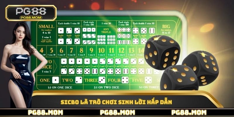 Sicbo là trò chơi sinh lời hấp dẫn 